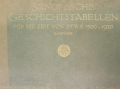 Siegfried Kawerau (Hrsg.): "Synoptische Geschichtstabellen für die Zeit von etwa 1500-1920", von 1921