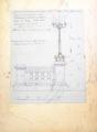 Karl Fischer: Operndekoration zu "Prinz von Homburg", Graphik - Feder-Zeichnung, Weimarer Hoftheater-Maler, datiert 1909